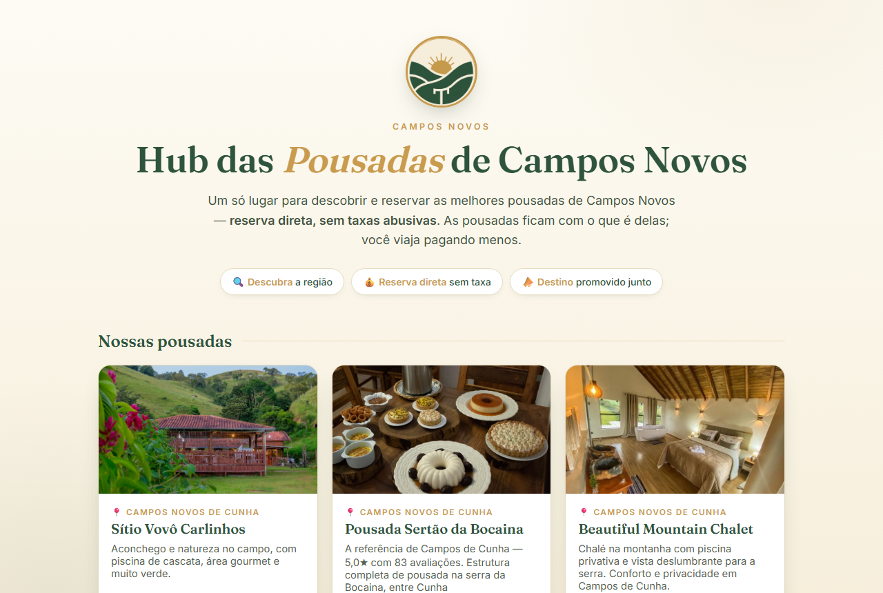 Hub de Pousadas